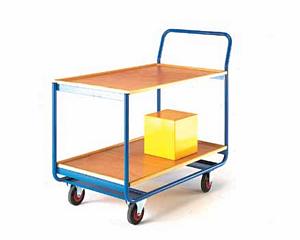Workshop trolley with 2 plywood shelves. Workshop Trolleys | Trolley Maintenance Workshops | Tool Storage Trolleys 501TT160 Blue, Red